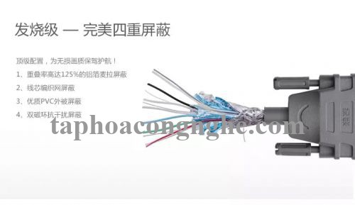 Ugreen 11661 3M màu Xám Cáp chuyển đổi DVI 24 + 5 sang VGA DV104 30011661